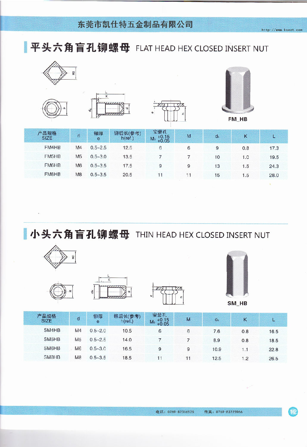 kseet封闭六角拉帽参数表_0001.jpg