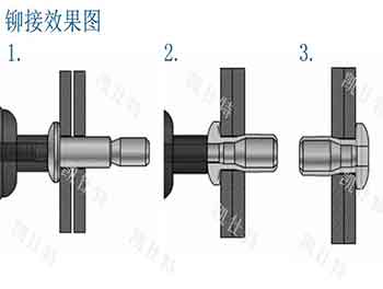 口杯铆钉