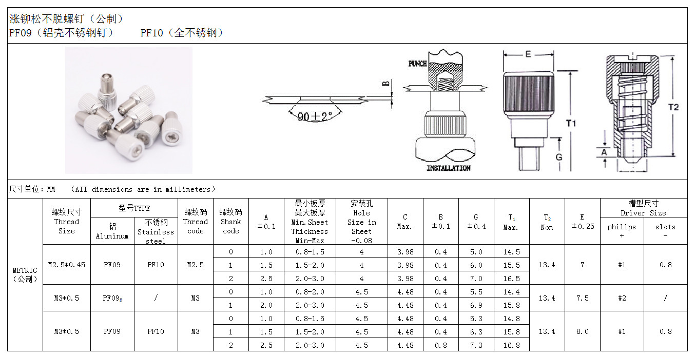 PF09松不脱螺钉